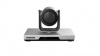 Video Conferencing Endppoints