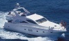Rent Yachts in Goa